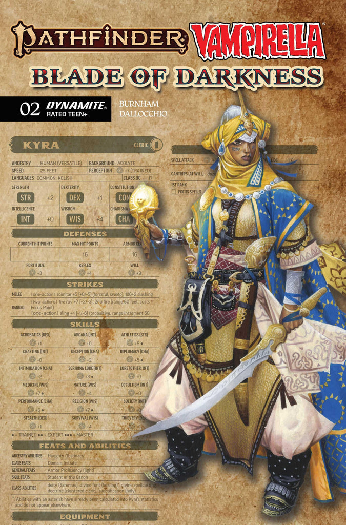 WAYNE REYNOLDS CHARACTER SHEET