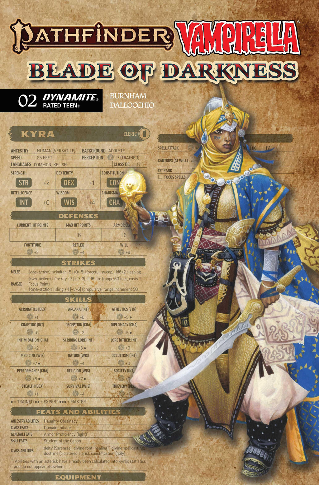 WAYNE REYNOLDS CHARACTER SHEET